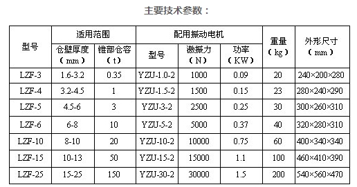 低噪音倉壁振動器